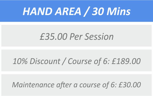 Hand Carbon Skin Rejuvenation